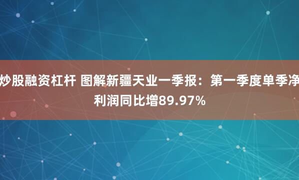 炒股融资杠杆 图解新疆天业一季报：第一季度单季净利润同比增89.97%