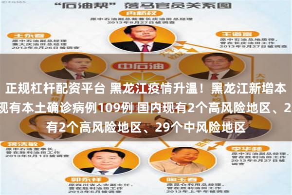 正规杠杆配资平台 黑龙江疫情升温！黑龙江新增本土确诊27例、现有本土确诊病例109例 国内现有2个高风险地区、29个中风险地区