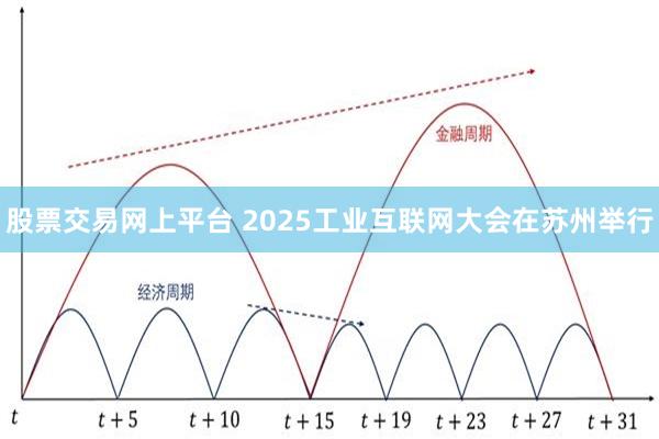 股票交易网上平台 2025工业互联网大会在苏州举行