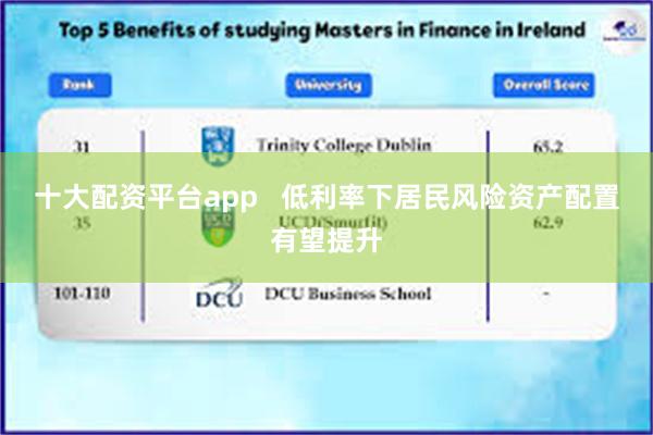 十大配资平台app   低利率下居民风险资产配置有望提升